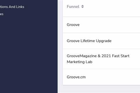 Groove Orientation – Where to Find Everything