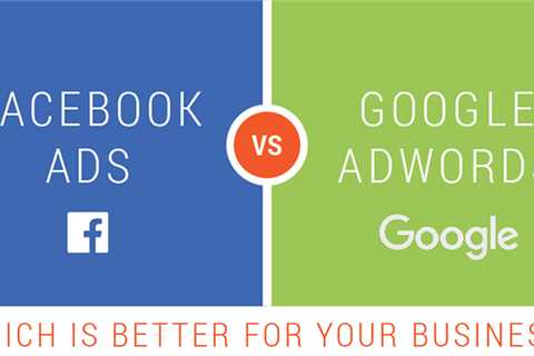 Display Advertising Vs AdWords - What's the Difference?
