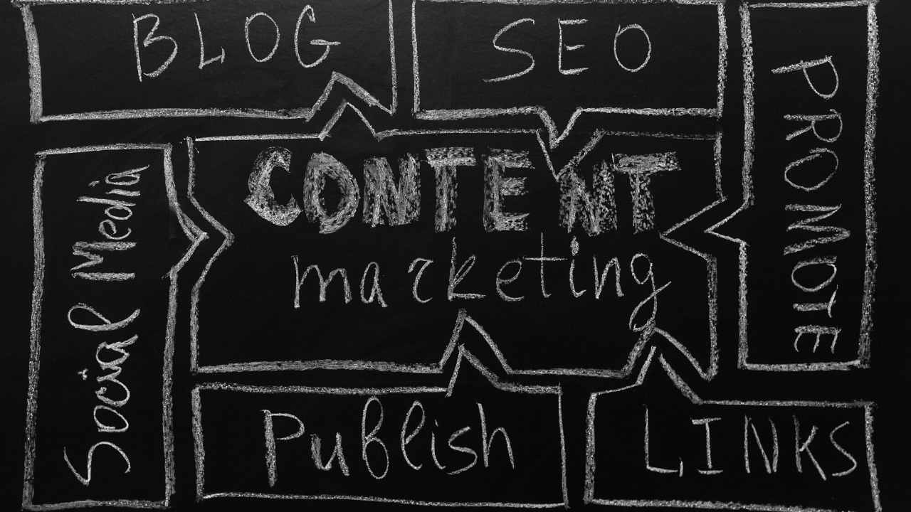 How a Content Marketing Case Study Can Help Your Business