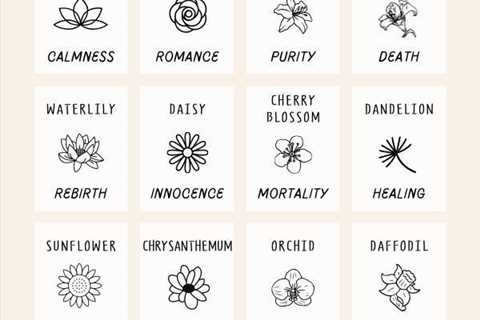 98 Beautiful Flower Tattoos and Meaning – Our Mindful Life