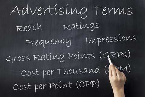 What Are Impressions in Advertising?