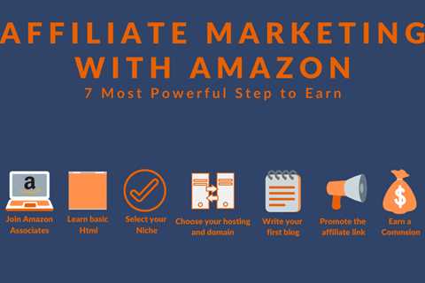 The 30-Second Trick For Affiliate marketing