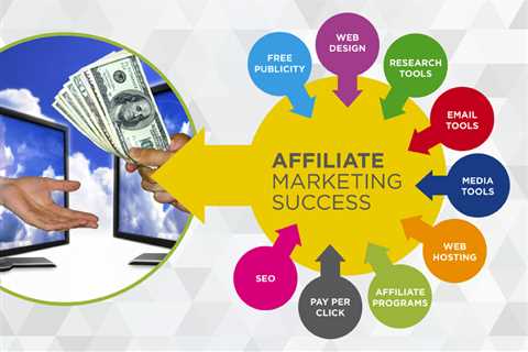 The Ultimate Guide To How to Start Affiliate Marketing in 2023 (7 Simple Steps)